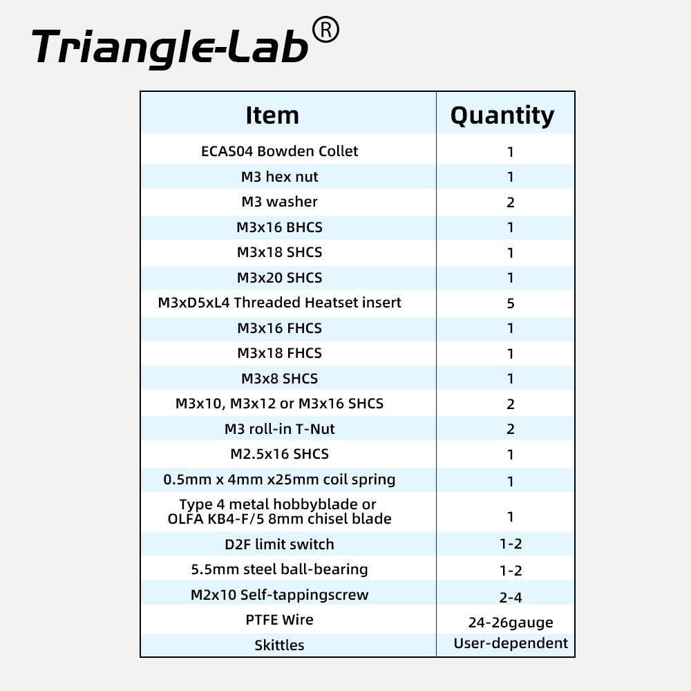 Trianglelab FilamATrix Stealth - Printer Stand recensione e prezzo