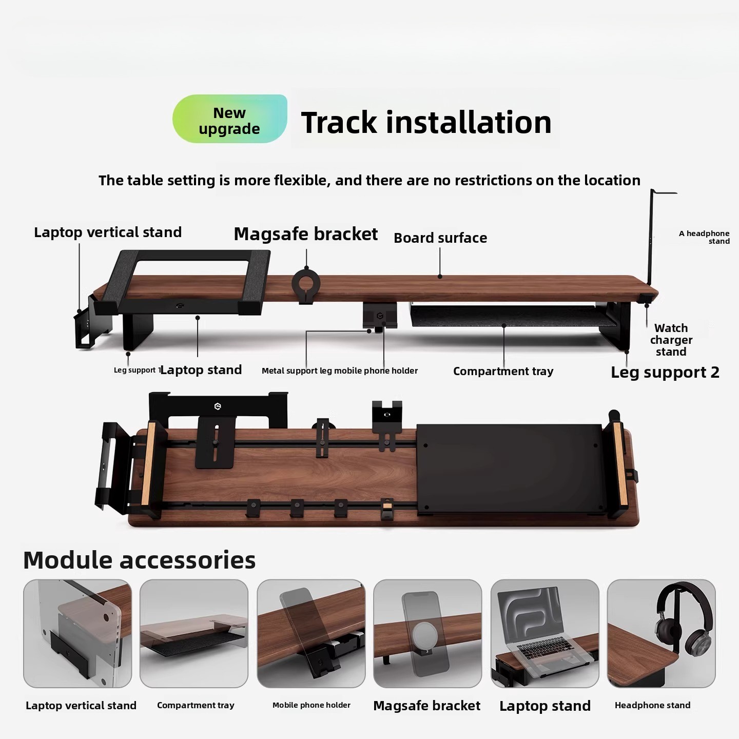 Accessorio Z3 Pro: Scatola di  - Partition Screen Divider recensione e prezzo